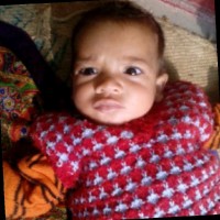 Pushpendra Kumar Email