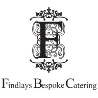 Lodestone House Employee David Findlay's profile photo