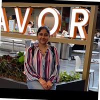 Harsharan Kaur Email & Phone Number
