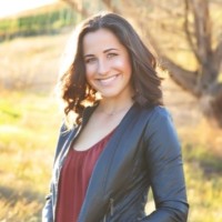 Kylie Wolfe Email & Phone Number