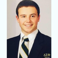 Harrison Gardner Email & Phone Number