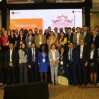 Harshita Singh Email