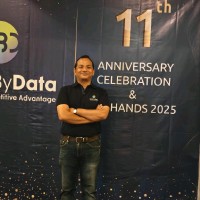GrowByData Employee Subin Shrestha's profile photo