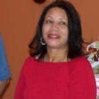 Faye Williams Email & Phone Number