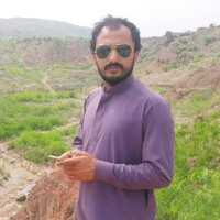 Muhammad Sahil Email
