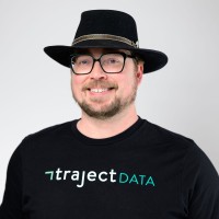 Matt Stockbridge Email & Phone Number