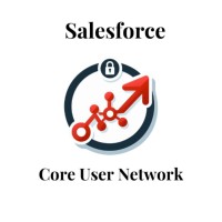 Core User Network Employee Mubeena Shaik's profile photo