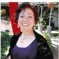 Lisa do Email & Phone Number