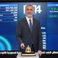 Rabih Nahas Email & Phone Number