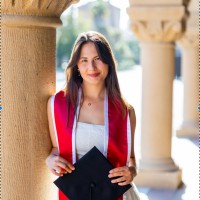 Sydney Kaminski Email