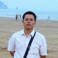 Bright Zhang Email
