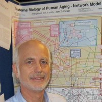Legendary Pharmaceuticals Employee John Furber's profile photo