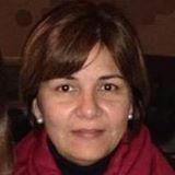Skeletal Dynamics Employee Clara M's profile photo