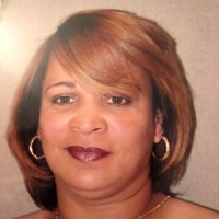 Flight Adventure Park Employee Sandra Perez's profile photo