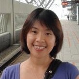 Shu-Wei Wu Email