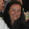 Marge Lawless Email & Phone Number