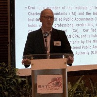 Ciwi 傅子威 Email & Phone Number