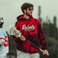Luke Brennan Email & Phone Number