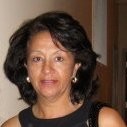 AmeriClic LLC Employee Nidia Way's profile photo
