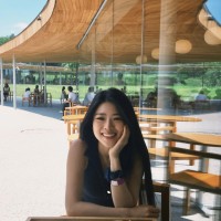 Hamsa Employee Ruorong Liu's profile photo