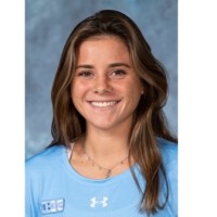 Keegan Barger Email & Phone Number