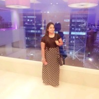 Shalini S Email