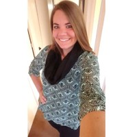Michelle Zubko Email & Phone Number