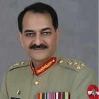 Afsar Raza Email