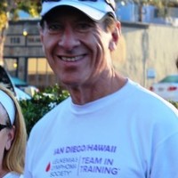 ChangeUp Employee Art Herman's profile photo