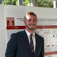 University of Pennsylvania Perelman School of Medicine Employee Ryan Gaspar's profile photo