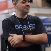Jorge Brandão Email & Phone Number