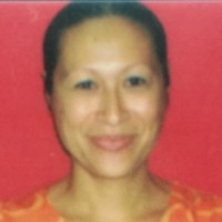 Solei Rakai Email