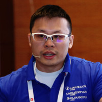 Gavin Guo Email