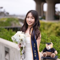 Alice Lee Email & Phone Number