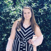 ANN INC (Ann Taylor | LOFT | Lou & Grey) Employee Anna Register's profile photo