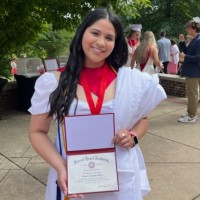 Isabella Mena Email
