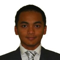 Termly Employee Fajar Firdaus's profile photo
