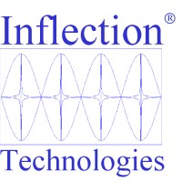 Inflection Technologies Corp. Employee David Epperly's profile photo