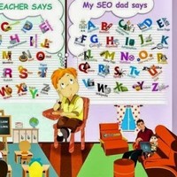 Sandeep Maletha Email & Phone Number