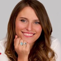 Katarzyna Kunc Email & Phone Number