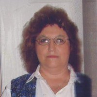 Wanda Haro Email & Phone Number