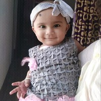 SoftNice Employee Anika Noor's profile photo