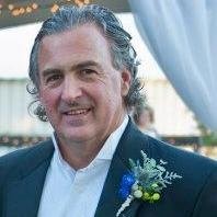 Corporate Incentives and gifts Employee Evan Ford's profile photo