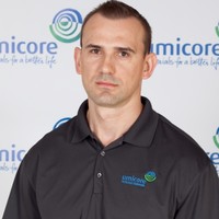 Artur Kotulak Email & Phone Number