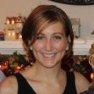 Jaclyn Kaszubski Email & Phone Number