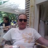 ELECTRONIKI Employee Petros Zafeiropoulos's profile photo