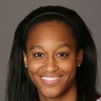Torch Basketball Academy Employee Melanie Murphy's profile photo