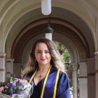 AVIVA WHOLESALE INC Employee Ada Alushi's profile photo