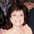 Lynda Sutton Email & Phone Number