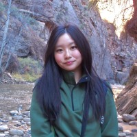 Maggie Zhang Email